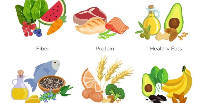 Key Nutrients for Autism